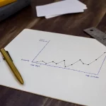 8 Proven Business Growth Ideas For Startups