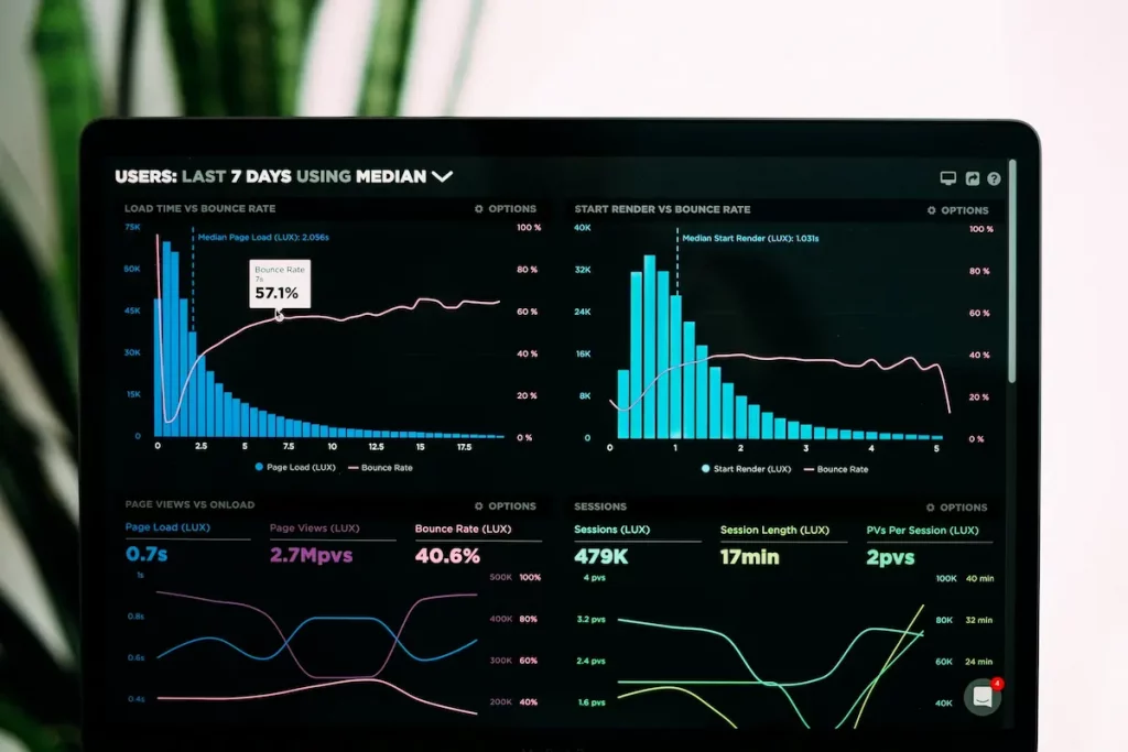 understanding data science