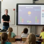 How Essential Is It That Schools Teach Using iPads, Smart Boards, Social media, And Other New Technologies